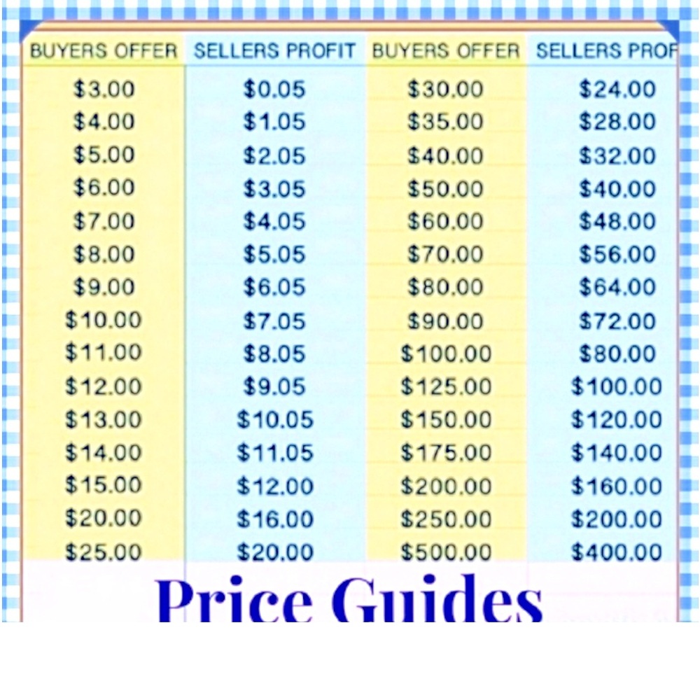 Posh Price Guide